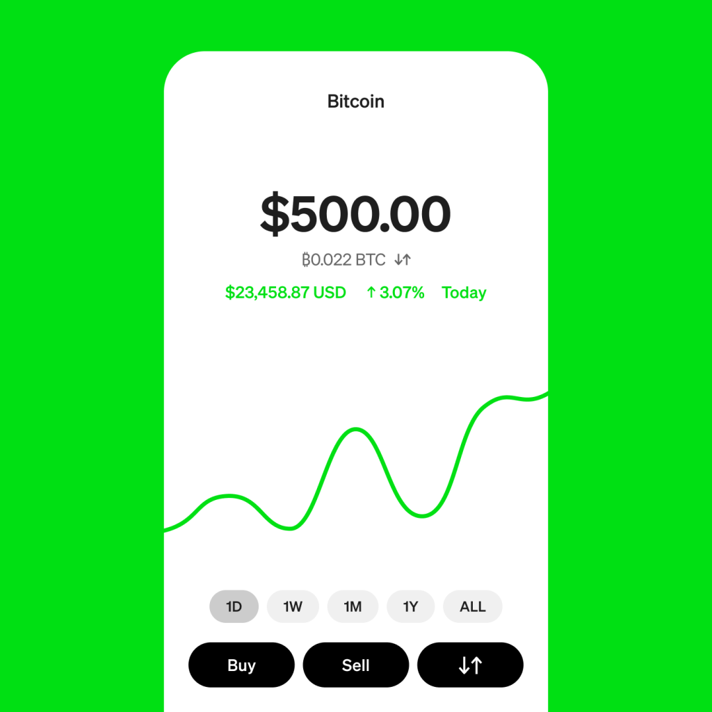 How to Verify Bitcoin on Cash App