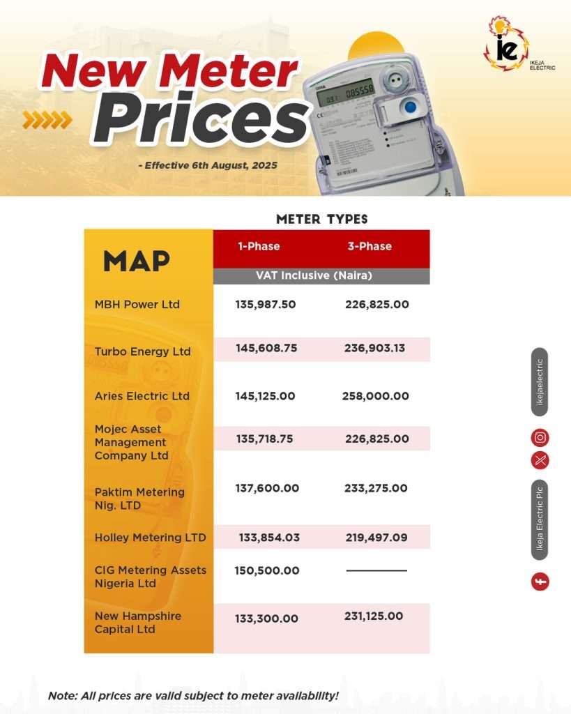 New Prepaid Meter Prices