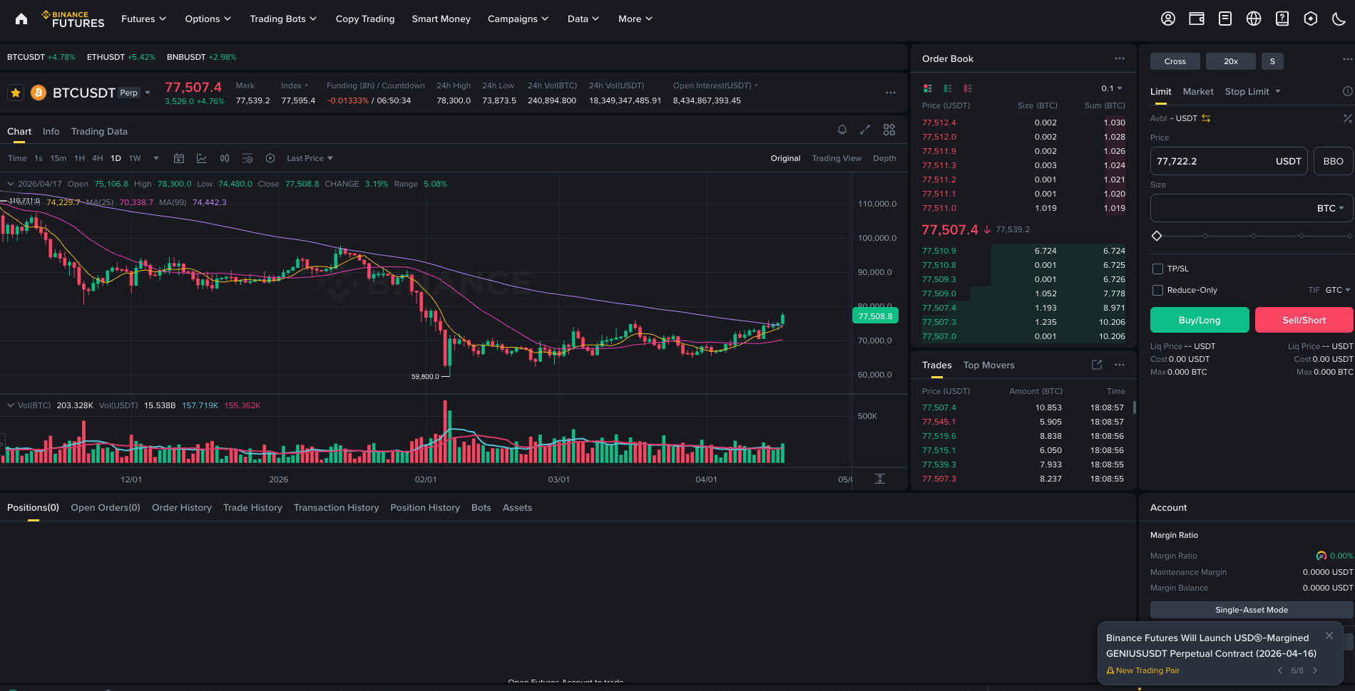 Binance for traders understanding of P2P trading