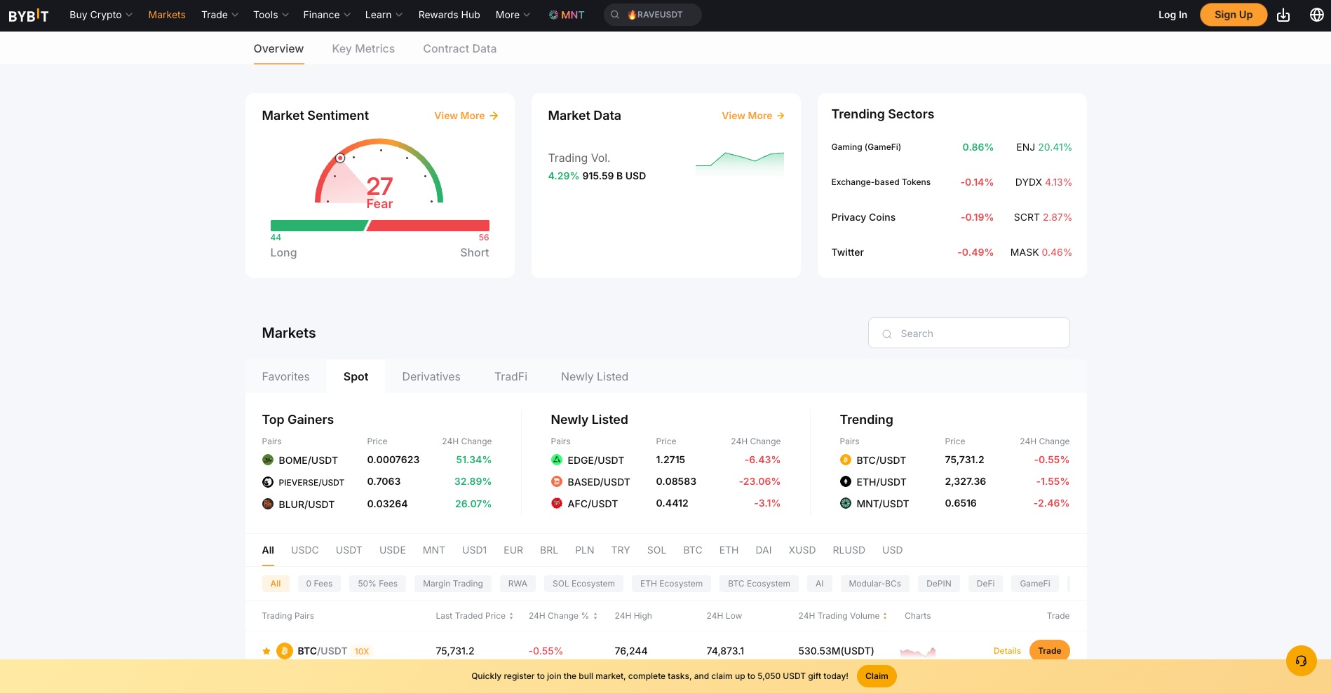 bybit - P2P alternative 
