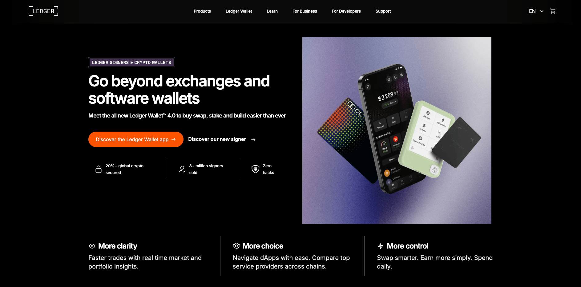 Ledger Nano X (Best Cold wallet for Long-Term Security)
