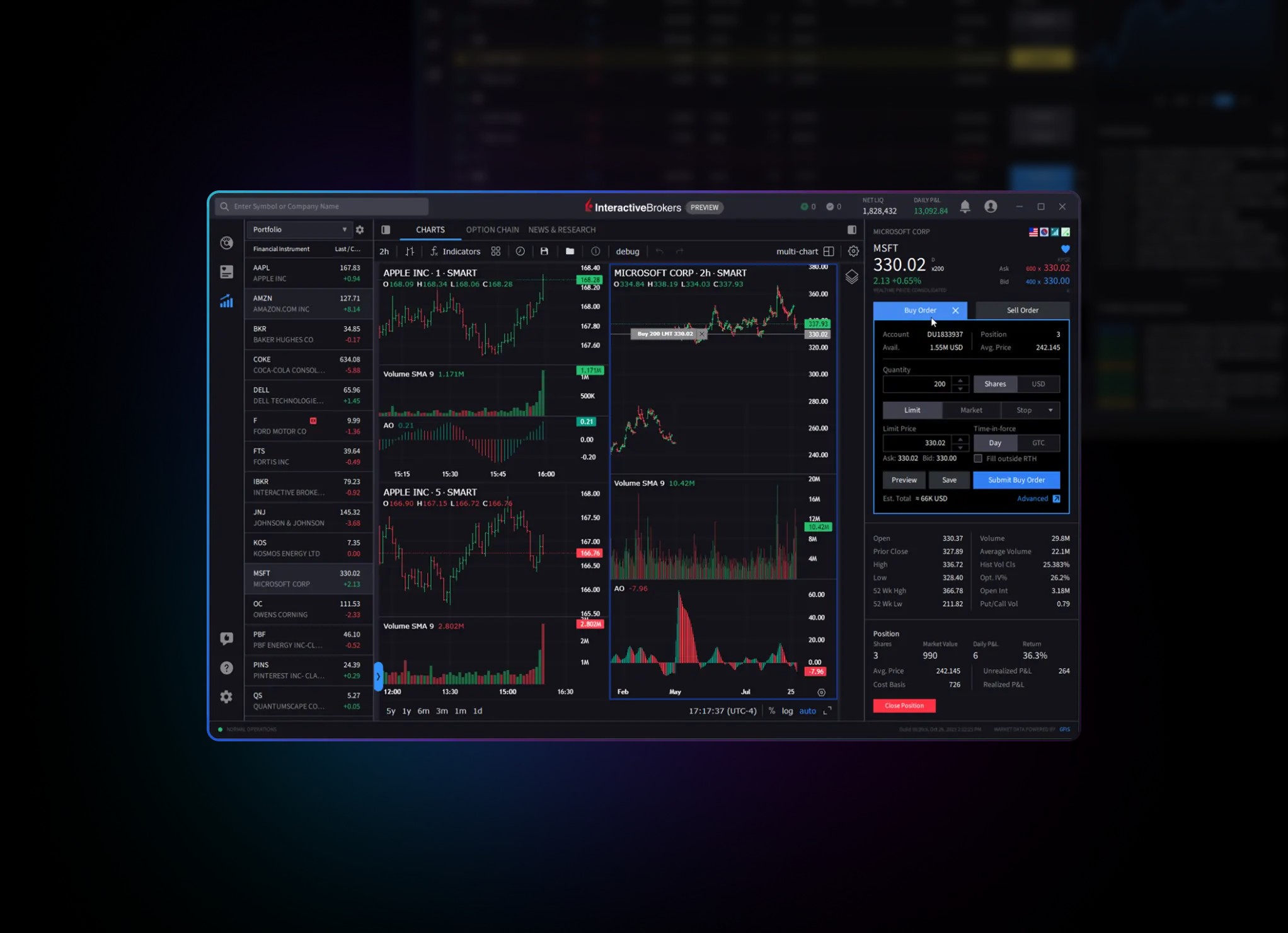Tradingview interface