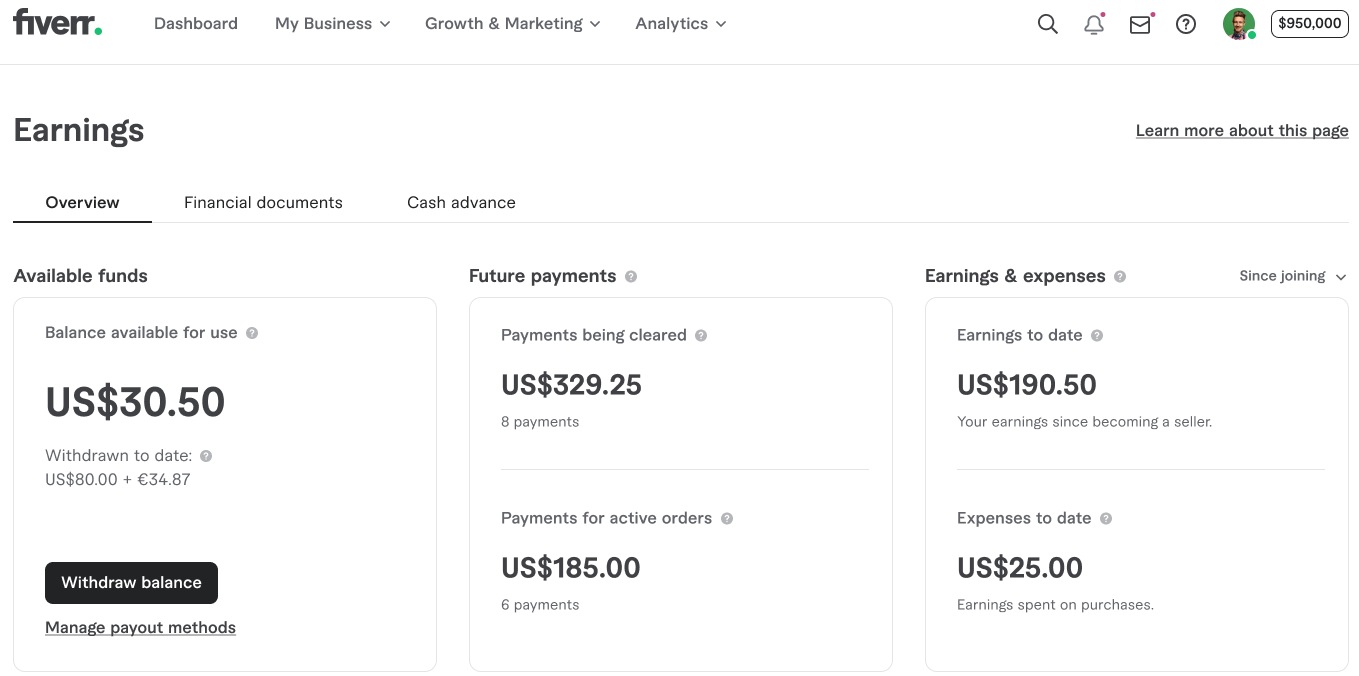 Fiverr payment